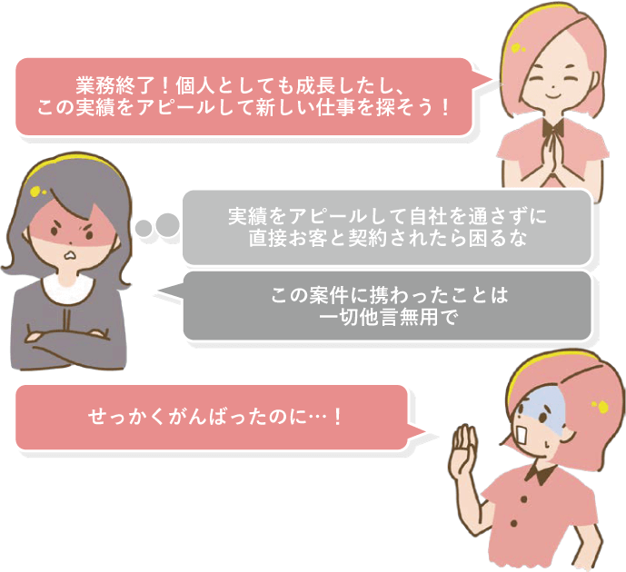 CASE12 自分が案件に携わったことを、一方的に公表してはいけないと言われた